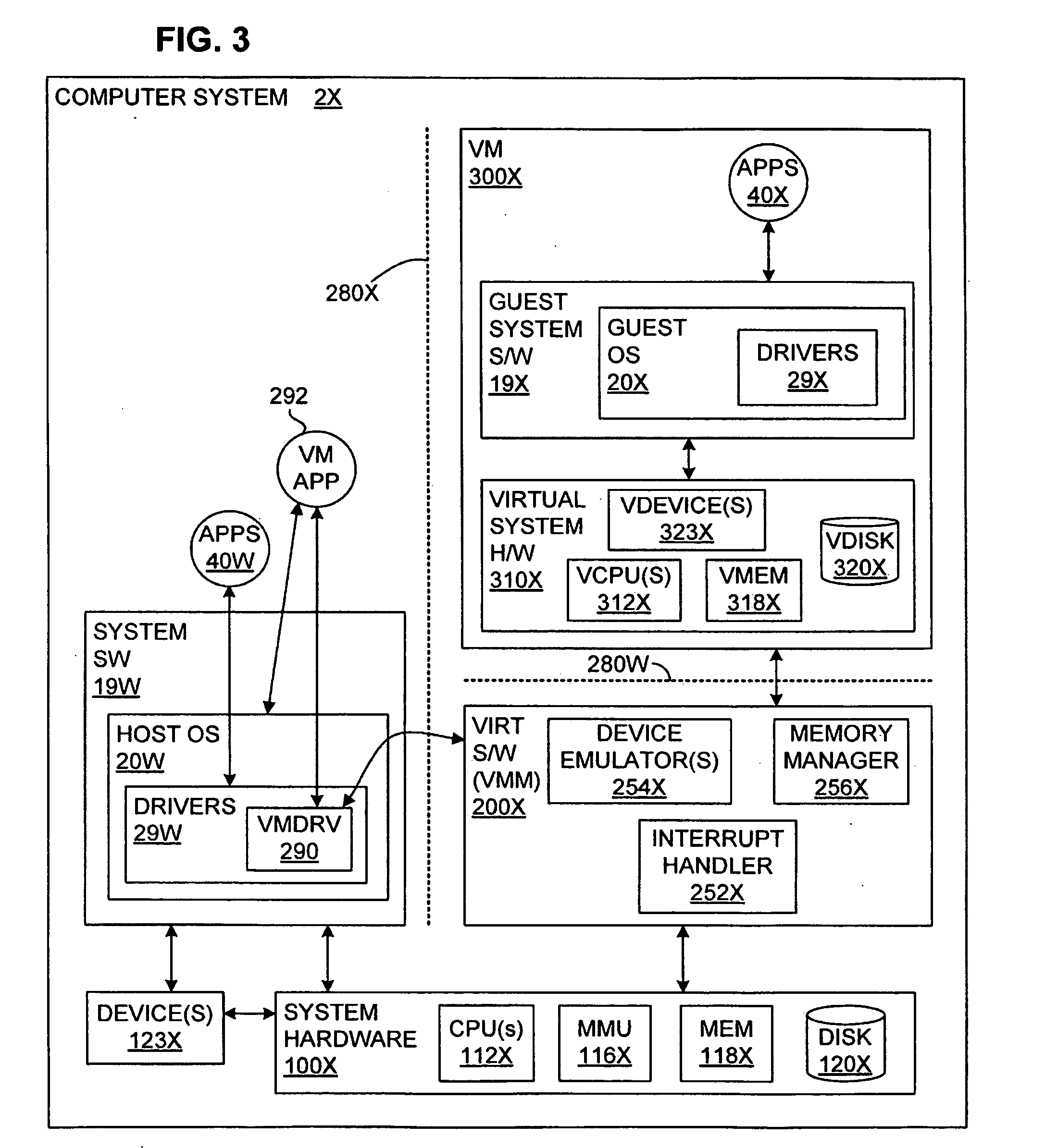 Providing VMM Access to Guest Virtual Memory