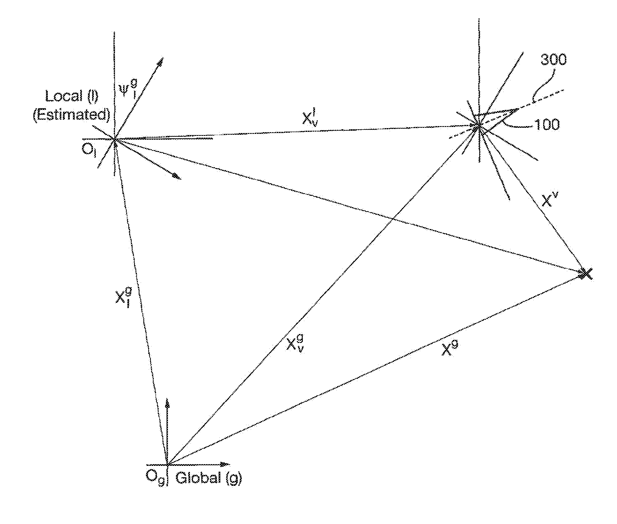 Estimating positions of a device and at least one target in an environment