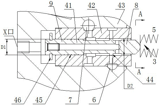 A high-pressure automatic variable control method with hydraulic overload and control valve device