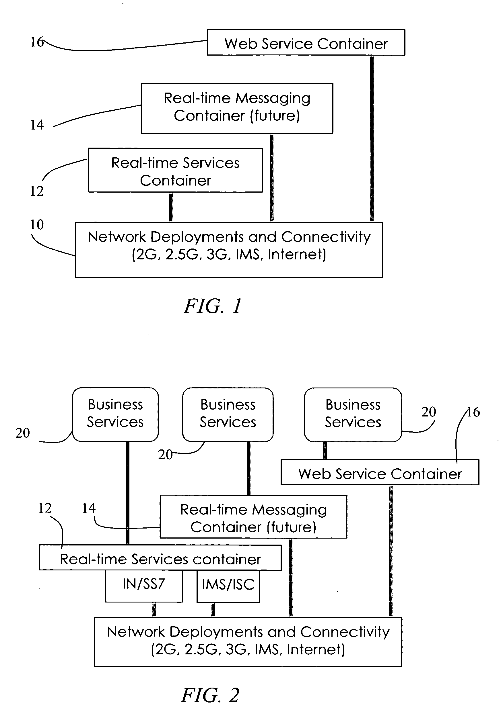 Provision of services over a common delivery platform such as a mobile telephony network