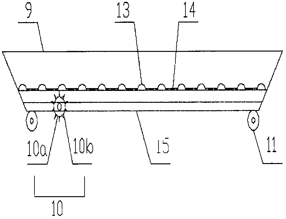 Sand screening device for civil engineering