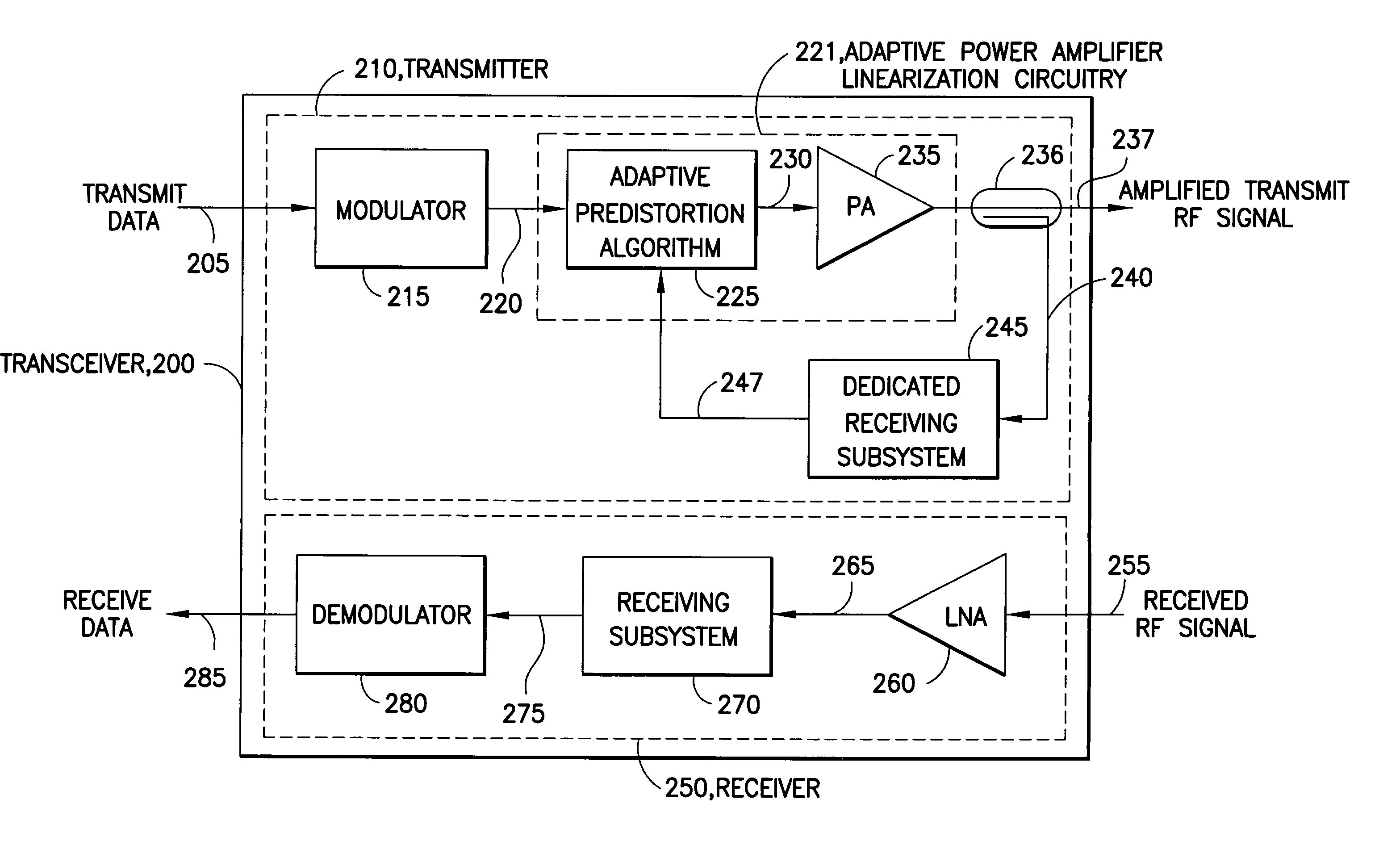 Adaptive power amplifier linearization in time division duplex communication systems