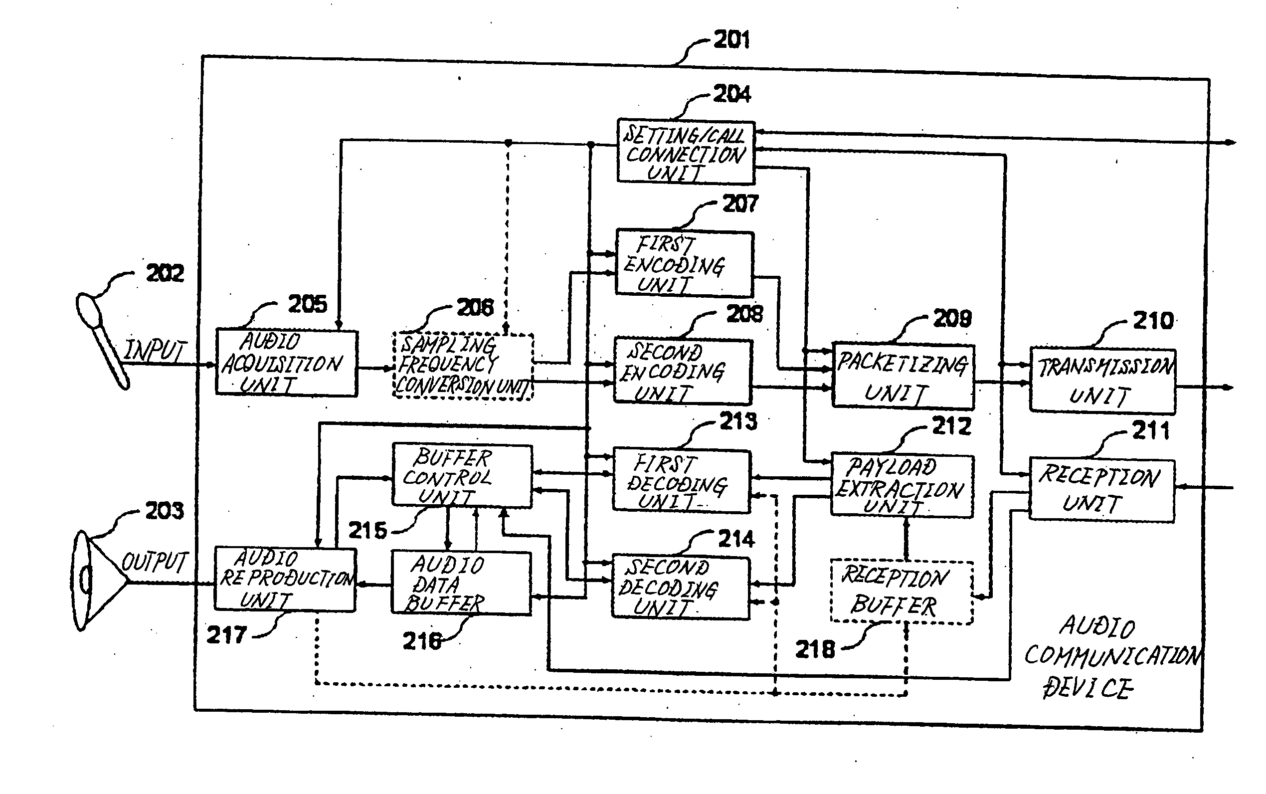 Audio Communication Method And Device