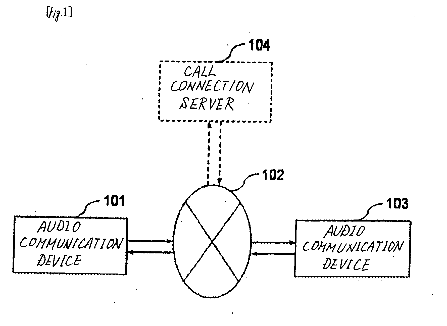 Audio Communication Method And Device