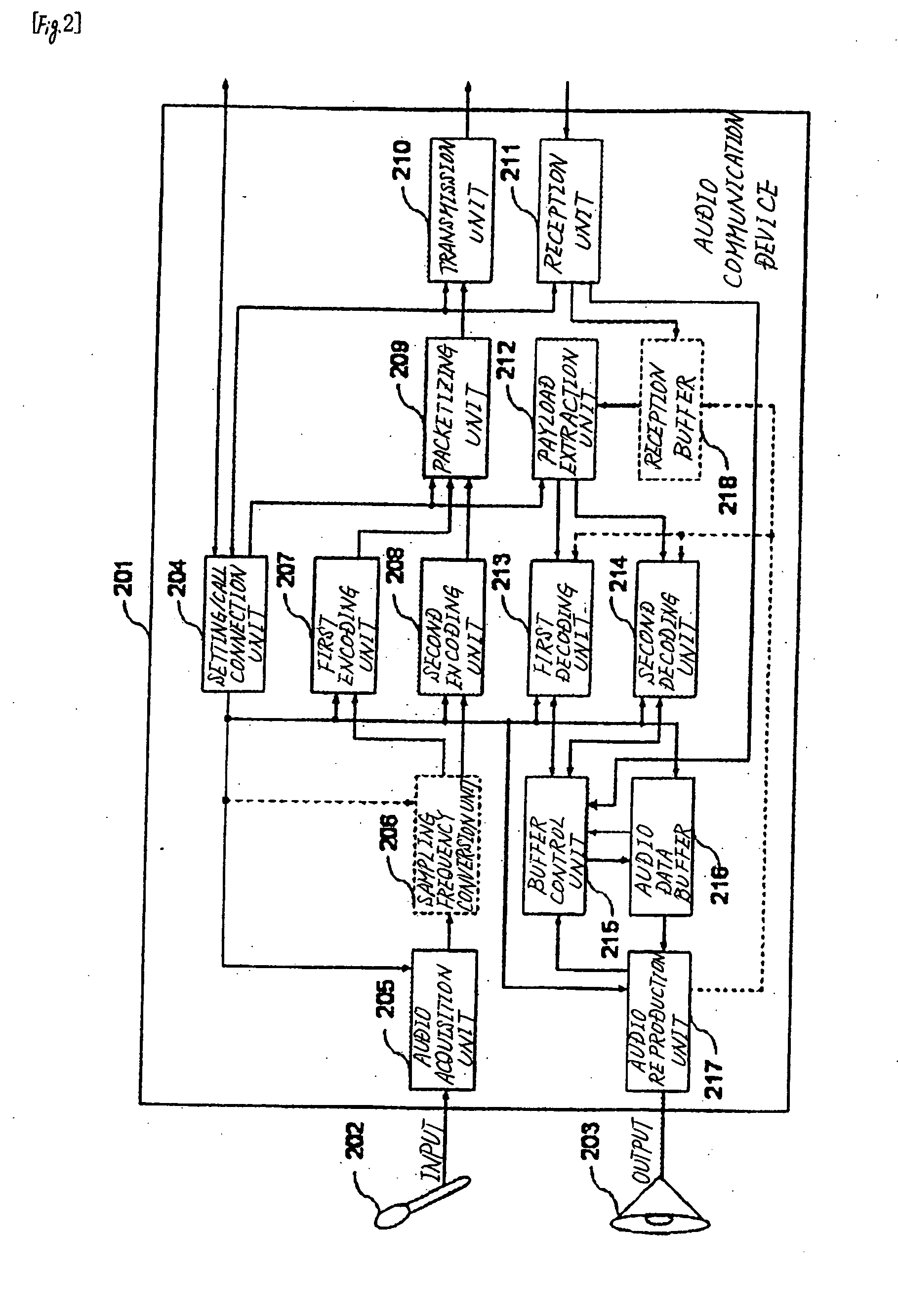 Audio Communication Method And Device