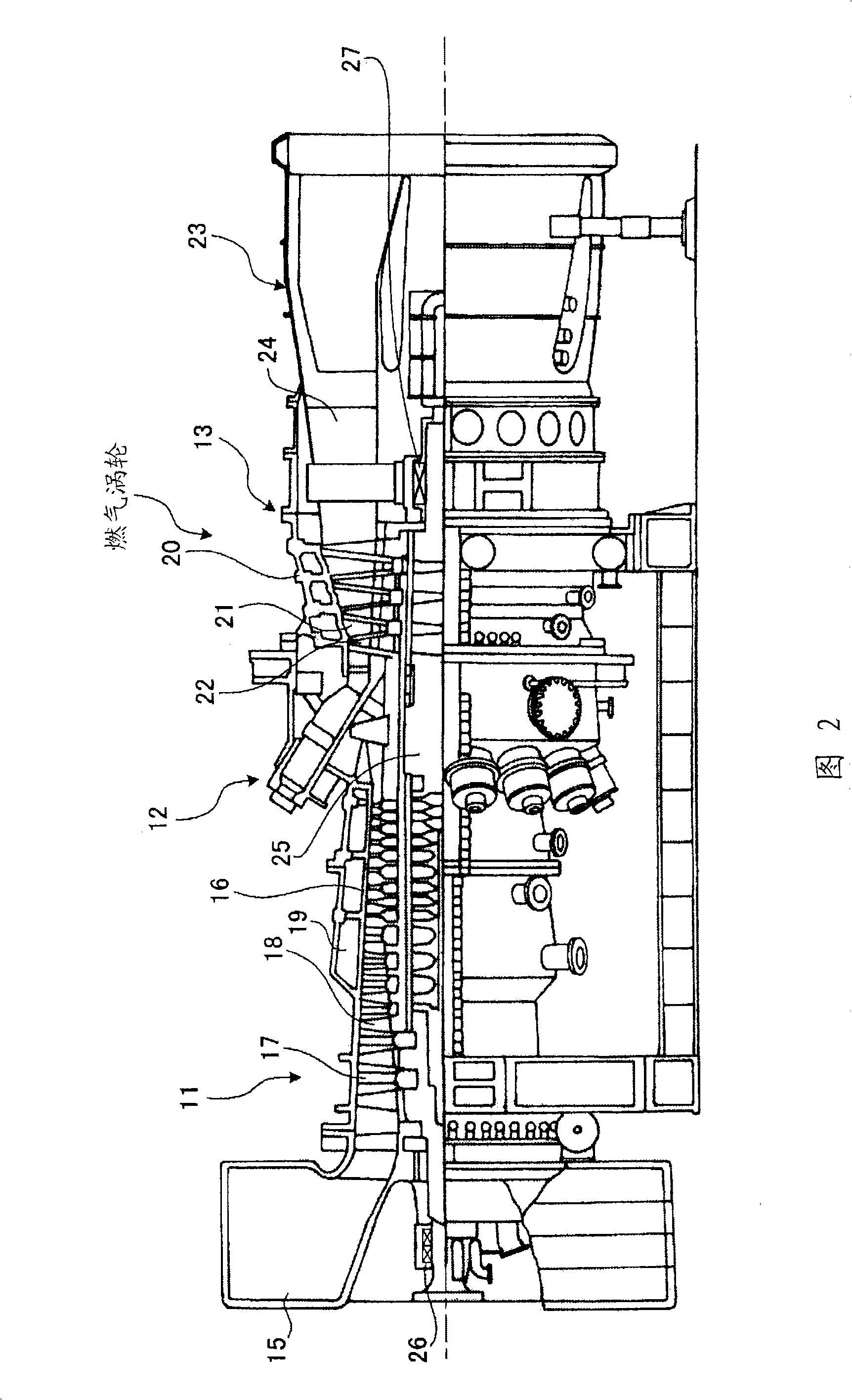 Gas turbine