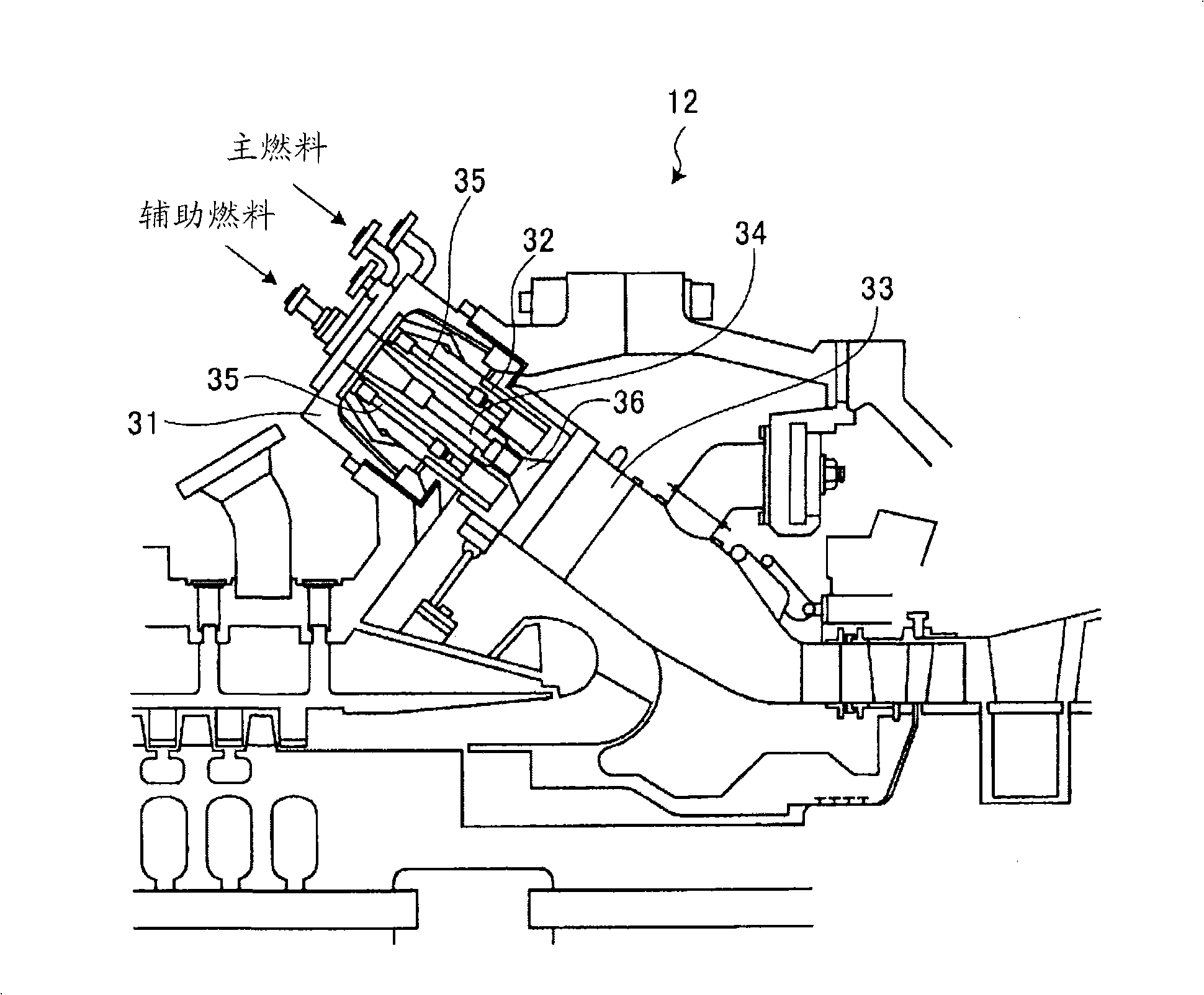 Gas turbine