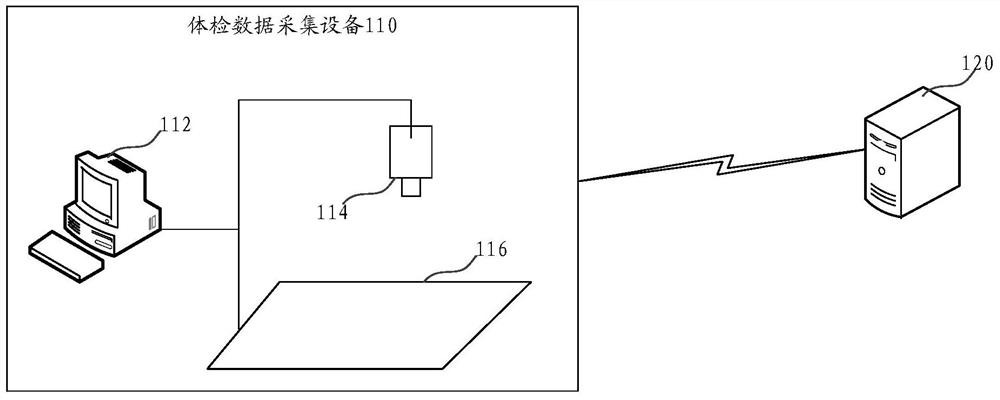 Medical data analysis system and device for automatic diagnosis and treatment based on big data