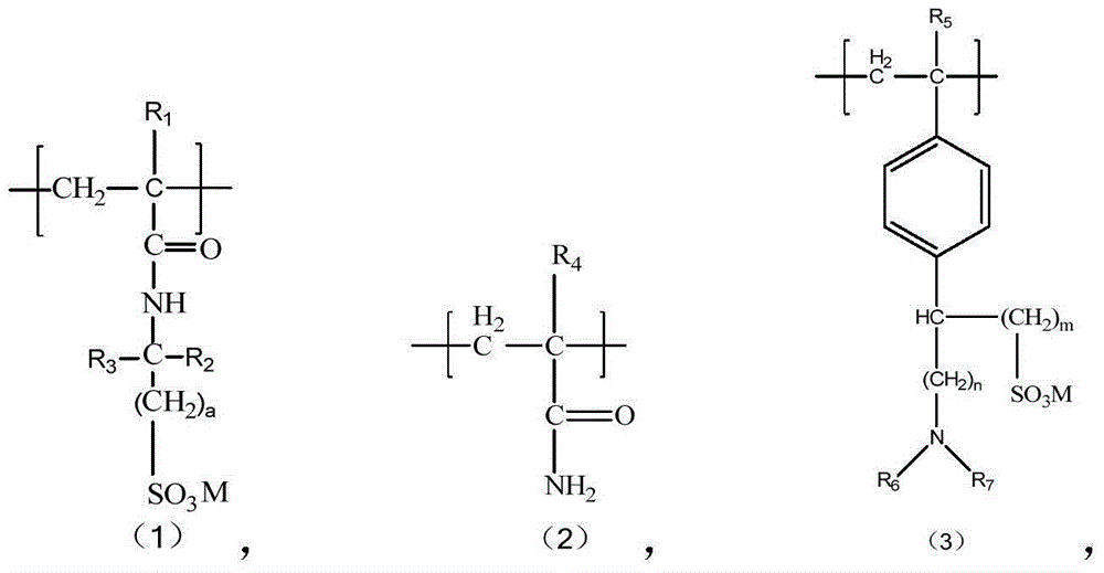 Polymer with surface active function and preparation method thereof