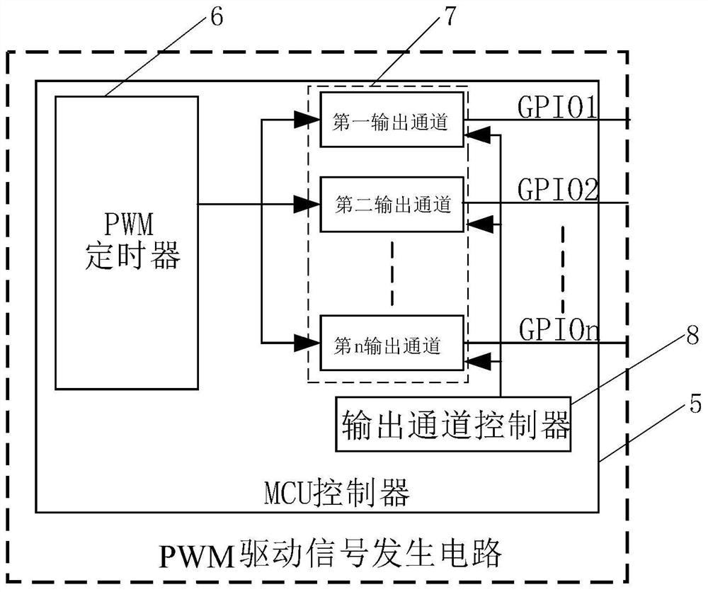 A multi-channel ultrasonic flowmeter transducer drive circuit and control method thereof