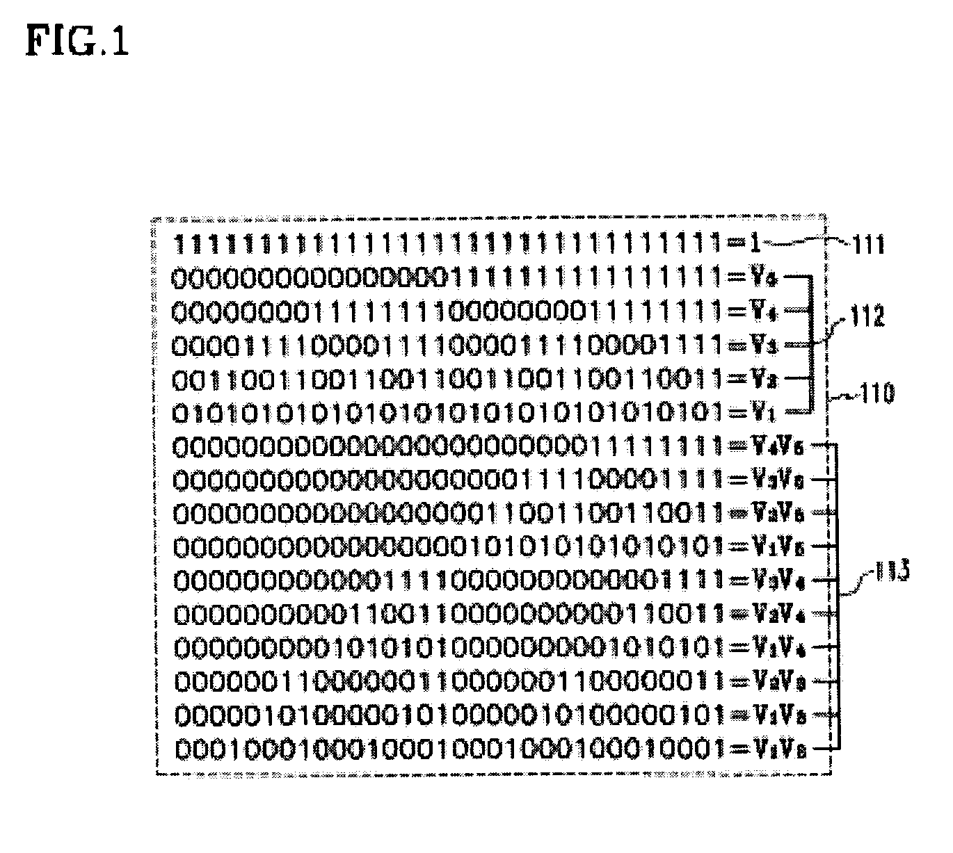 Method and device for performing soft decision decoding on Reed-Muller codes using decision by majority