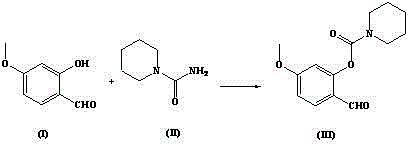 Synthesis method of medicine intermediate carbamate compounds