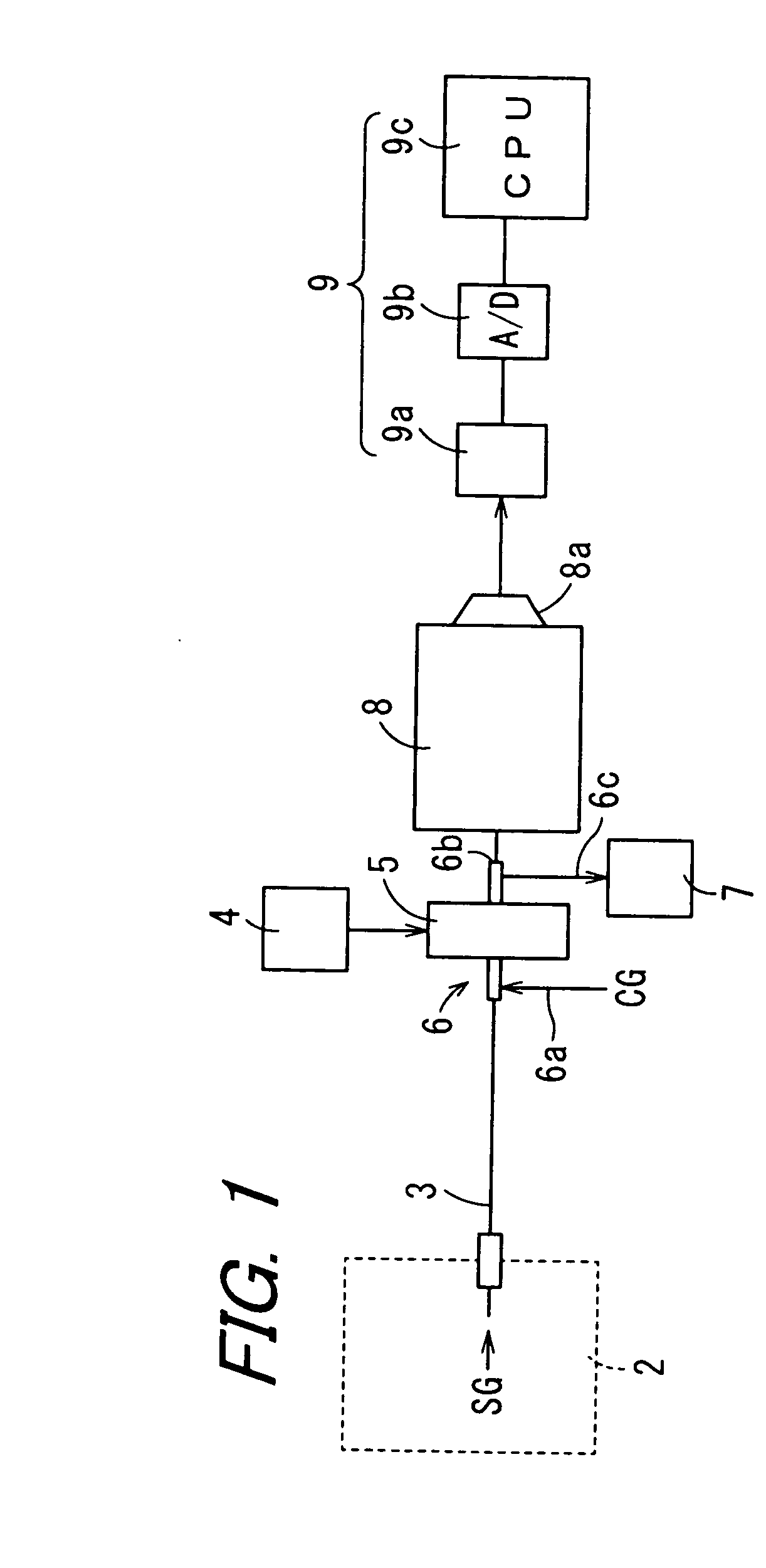 Electrophotographic toner