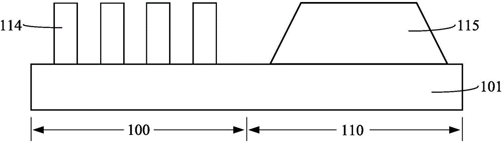 Formation method of semiconductor device