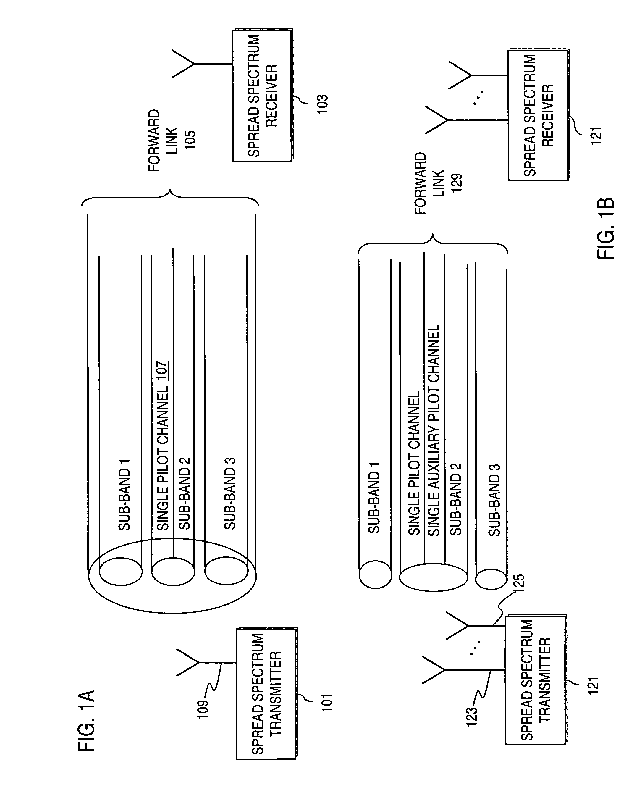 Method and apparatus for providing an efficient pilot scheme for channel estimation