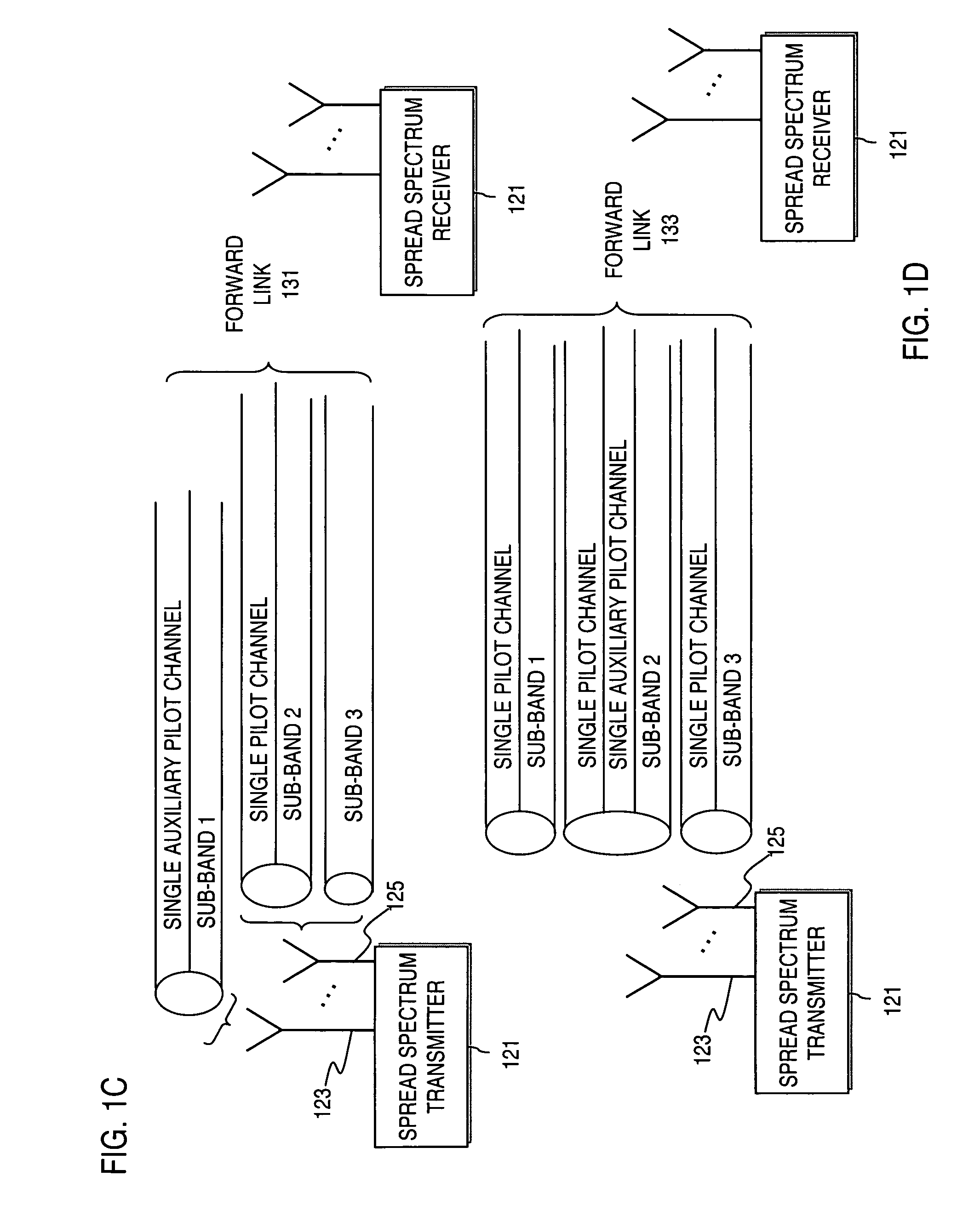 Method and apparatus for providing an efficient pilot scheme for channel estimation