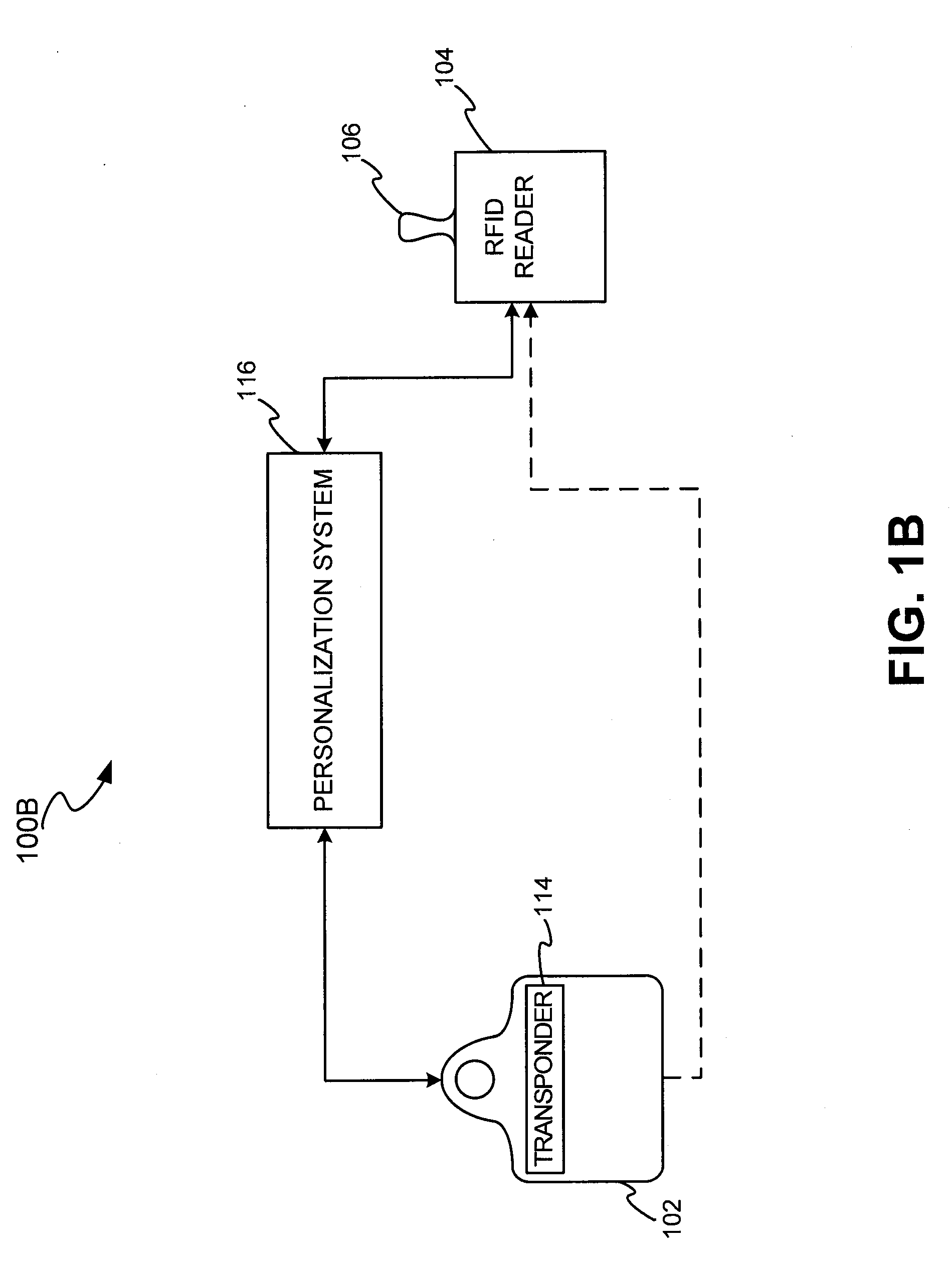 RF transactions using a wireless reader grid