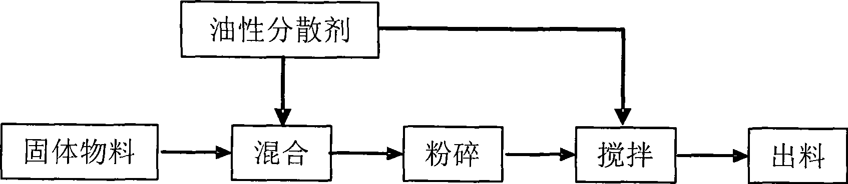 Chinese medicine rapid-release preparation for oral cavity and method for producing the same