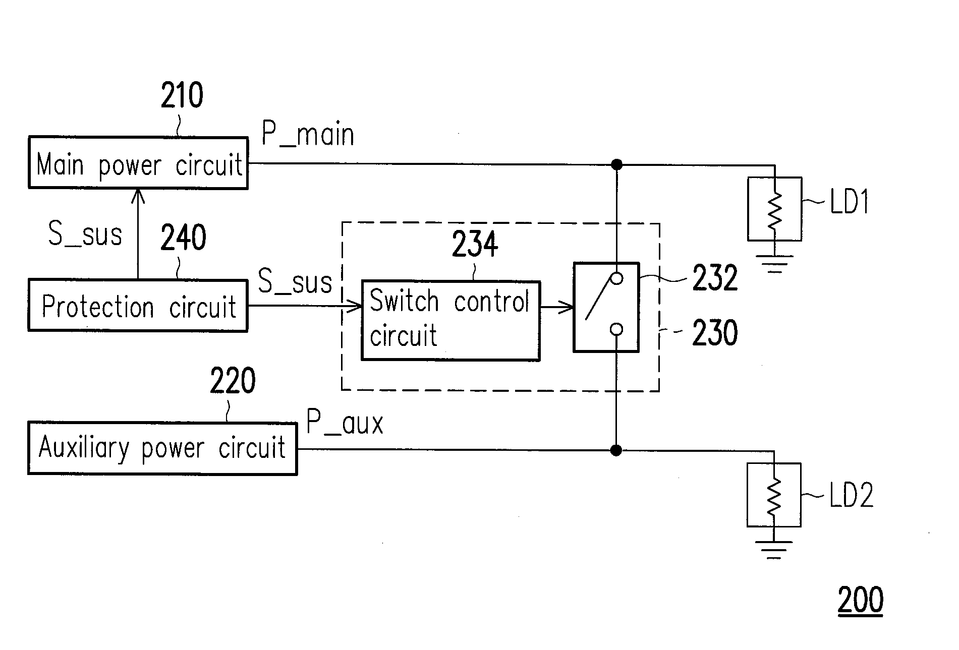 Apparatus and method for power supply