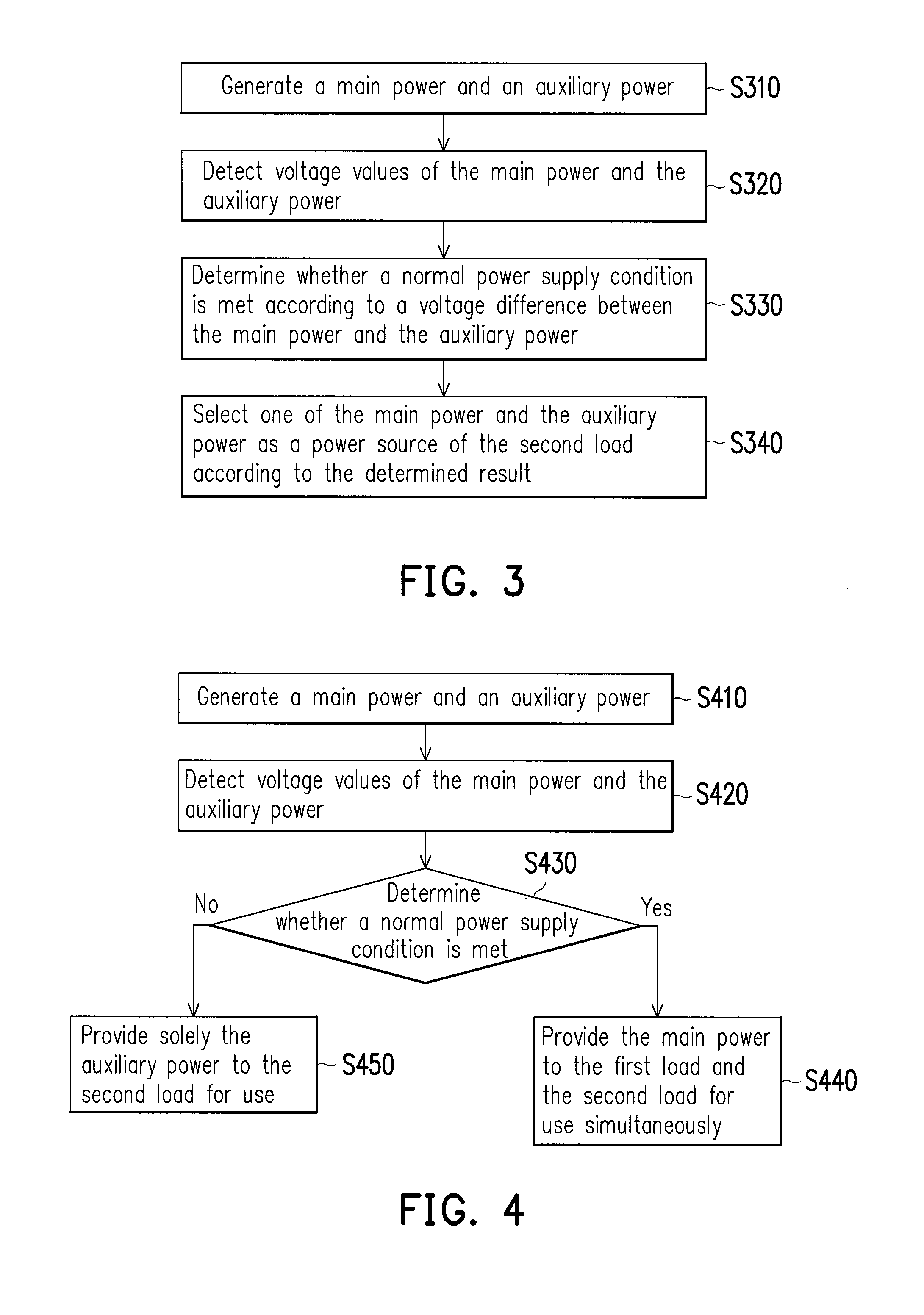 Apparatus and method for power supply