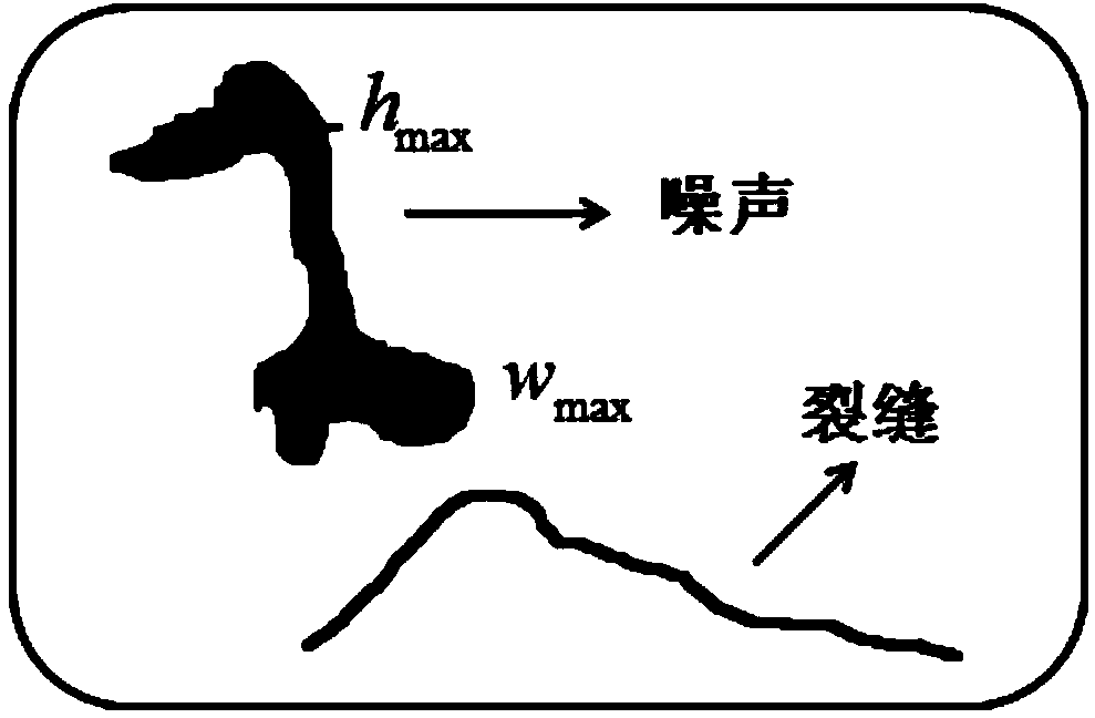 Method for detecting fissure on surface of subway tunnel