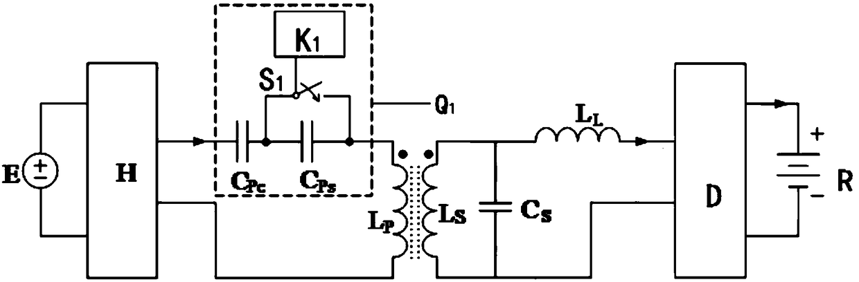 Constant current and constant voltage inductive wireless charging system based on variable primary parameters