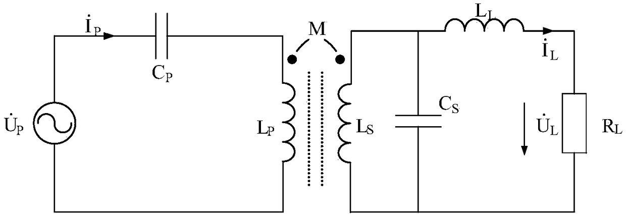 Constant current and constant voltage inductive wireless charging system based on variable primary parameters