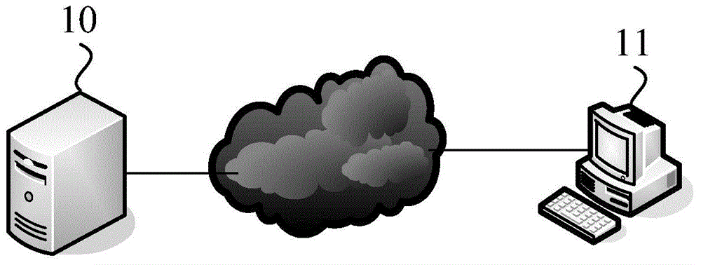 Webpage generating method, webpage generating device, website generating method and website building server