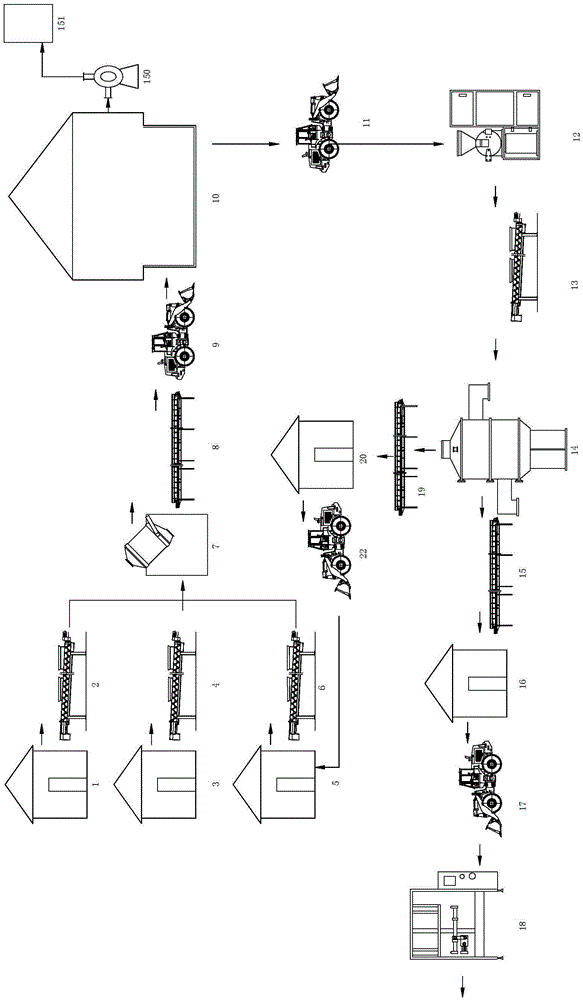 Sludge solar enhanced biological treatment process and device