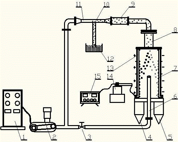 Reverse-blowing tribo-electrostatic separation method and device for fly ash decarburization