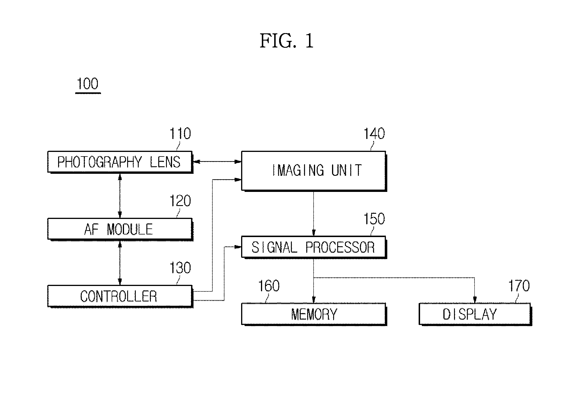 Electronic apparatus and method of controlling the same