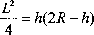 Device for non-contact measuring curvature radius with laser displacement sensor