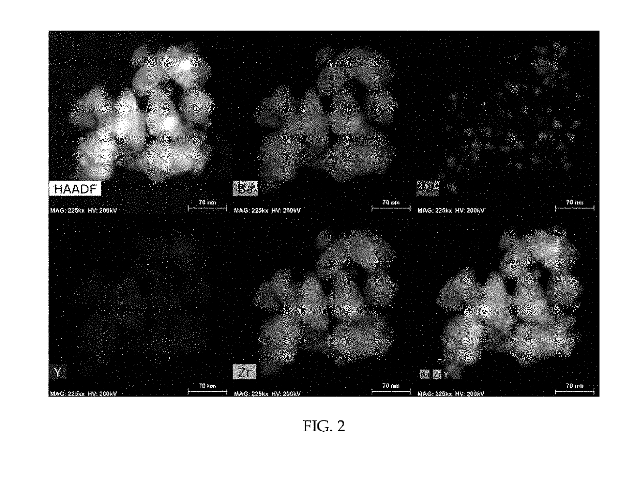 Metal/support catalyst for conversion of carbon dioxide to methane