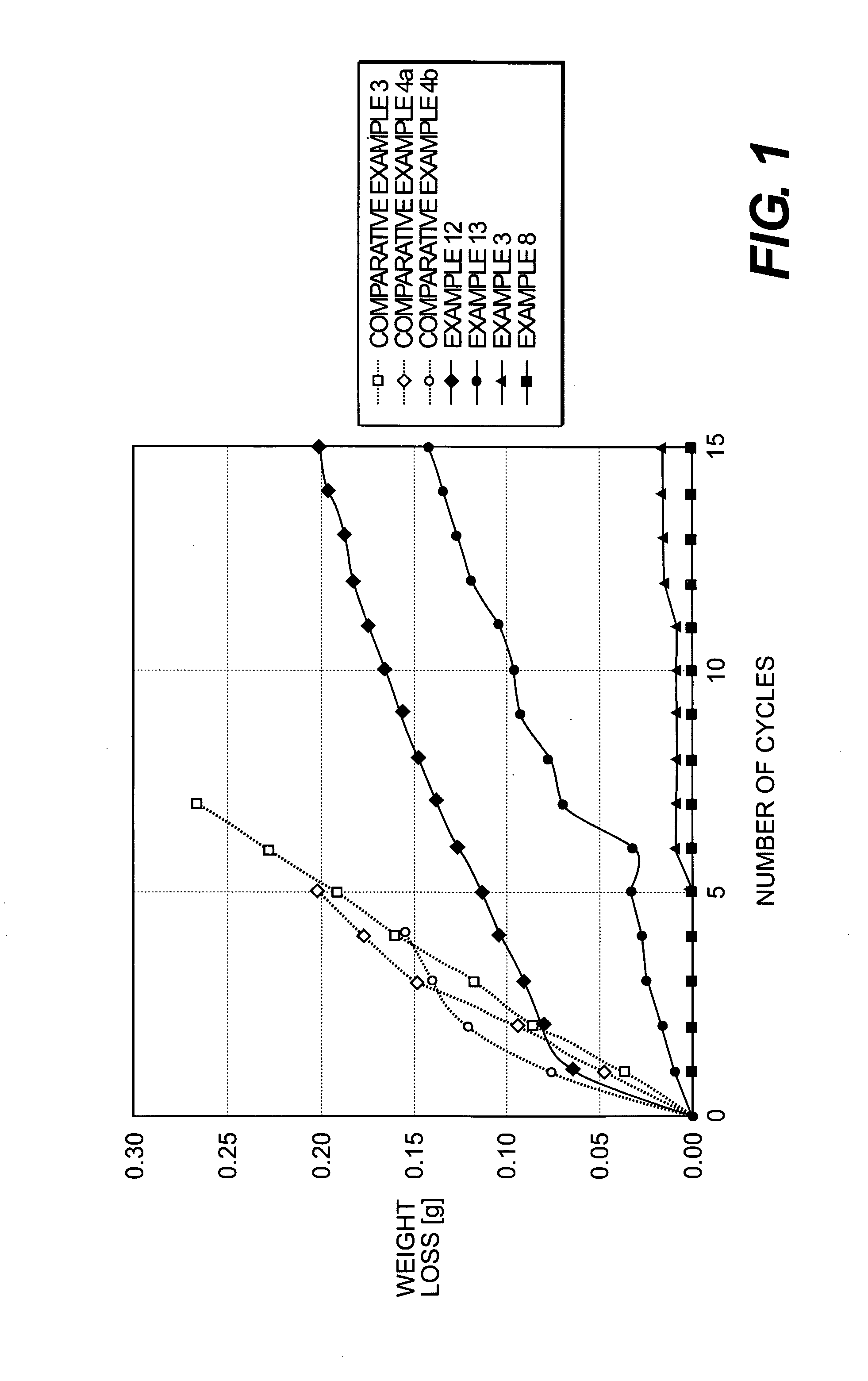 Firmly adhering silicon nitride-containing release layer