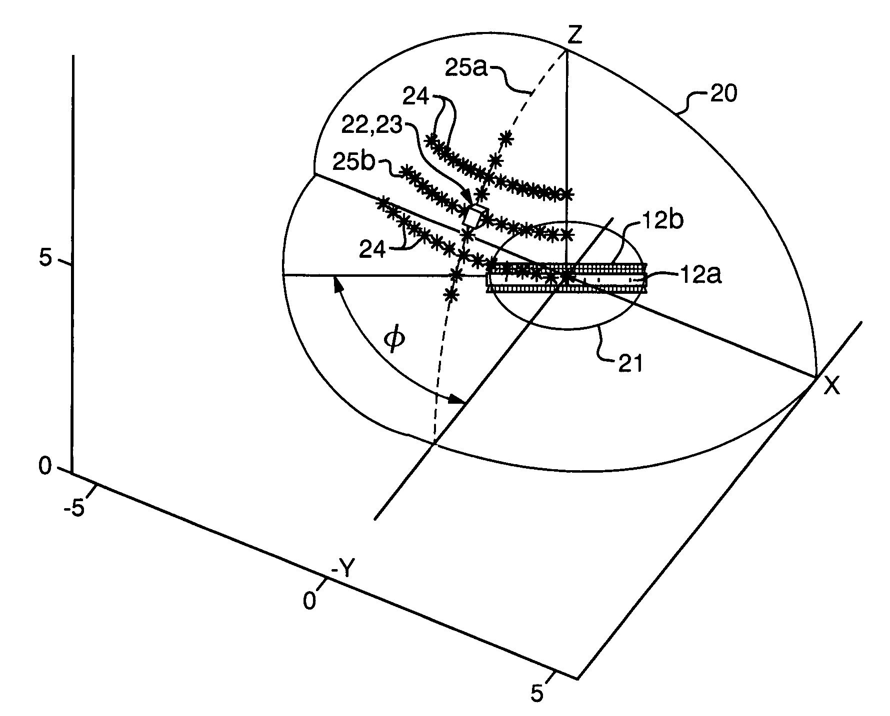 Near field to far field DF antenna array calibration technique