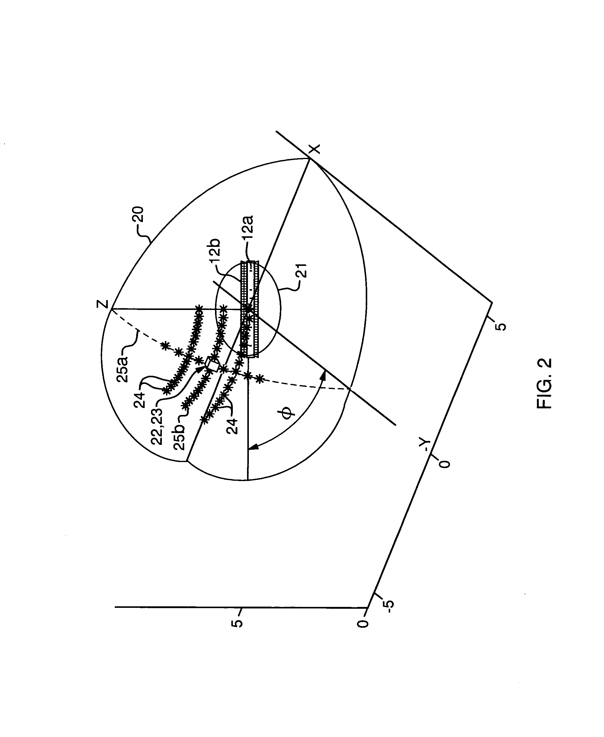 Near field to far field DF antenna array calibration technique