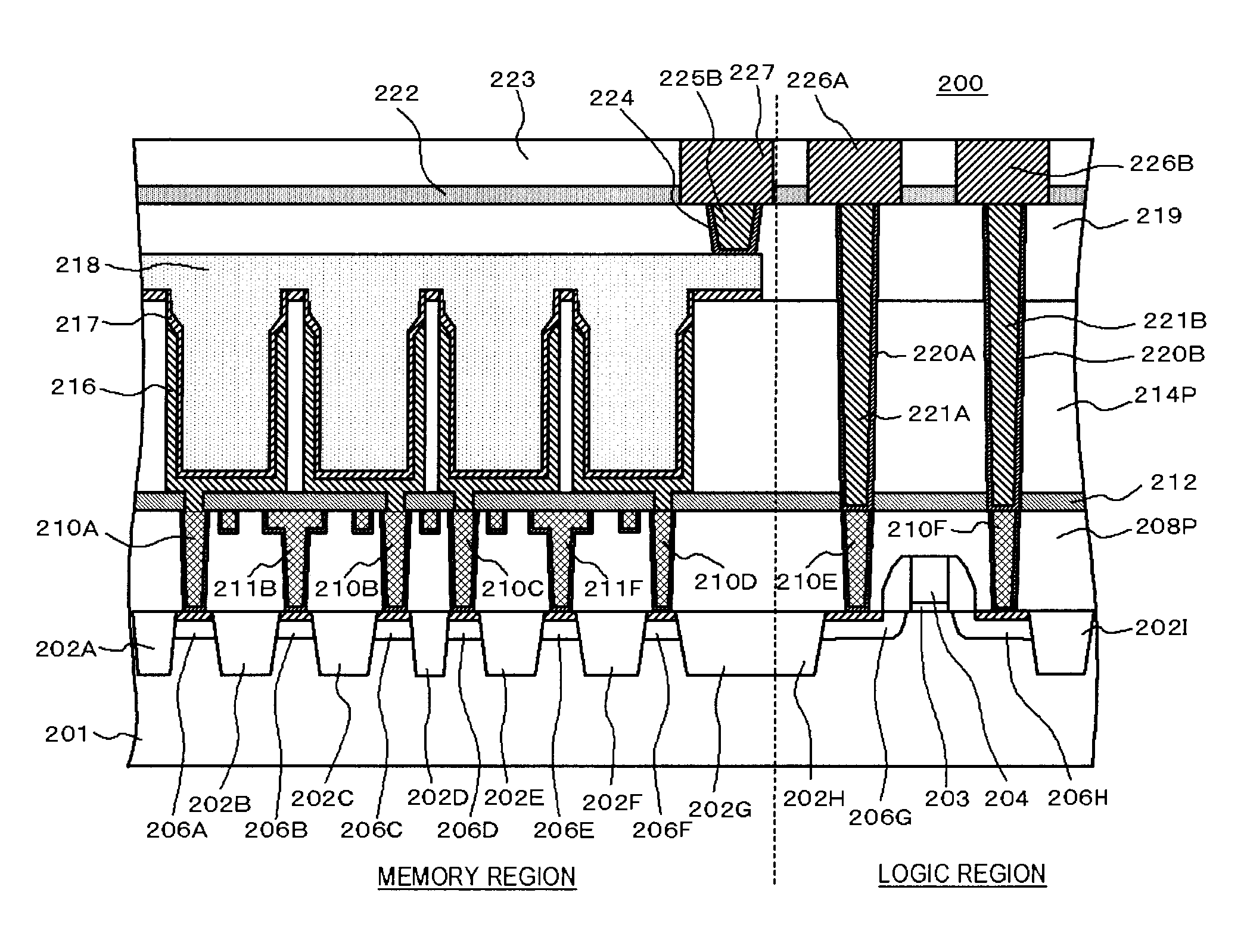 Memory embedded logic semiconductor device having memory region and logic circuit region