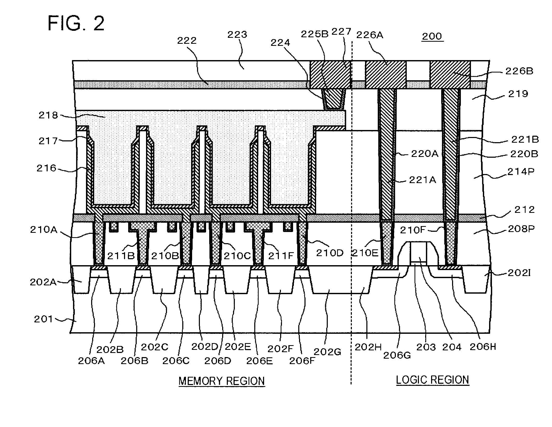 Memory embedded logic semiconductor device having memory region and logic circuit region