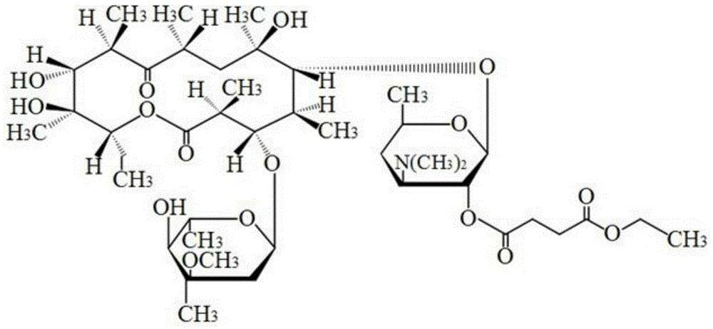 Erythromycin ethylsuccinate chewable tablet and preparation method thereof