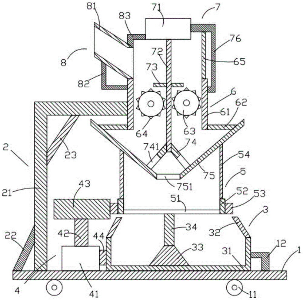 A feed mixing device