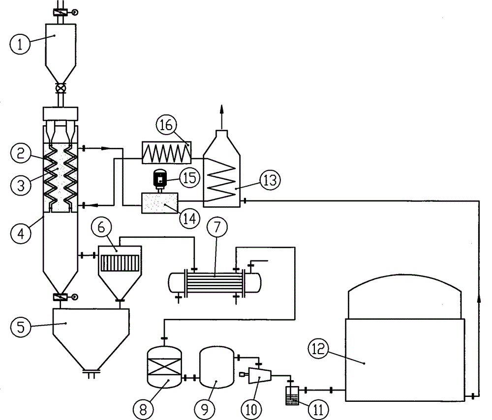 Rapid rice husk pyrolysis apparatus and matching system thereof