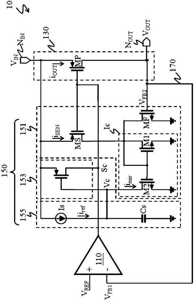 Voltage regulator circuit and method thereof