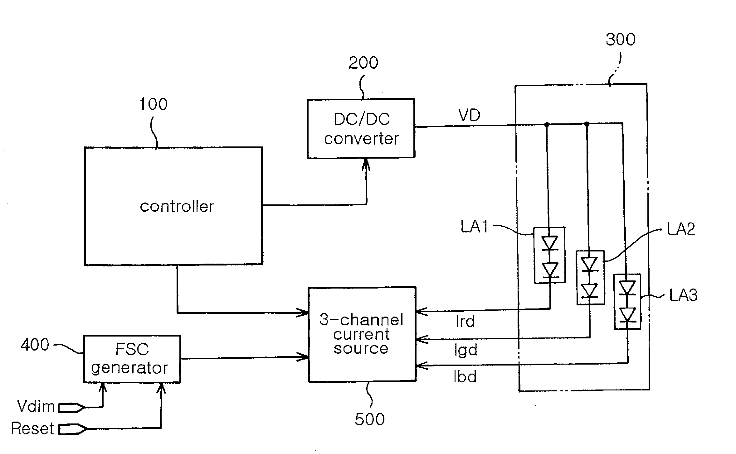 Field sequential color mode liquid crystal display