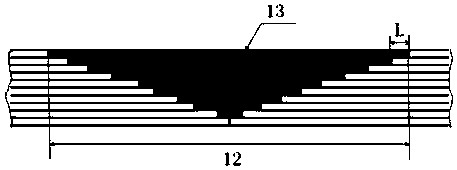 Forming die and method for composite material special-shaped annular rib structure