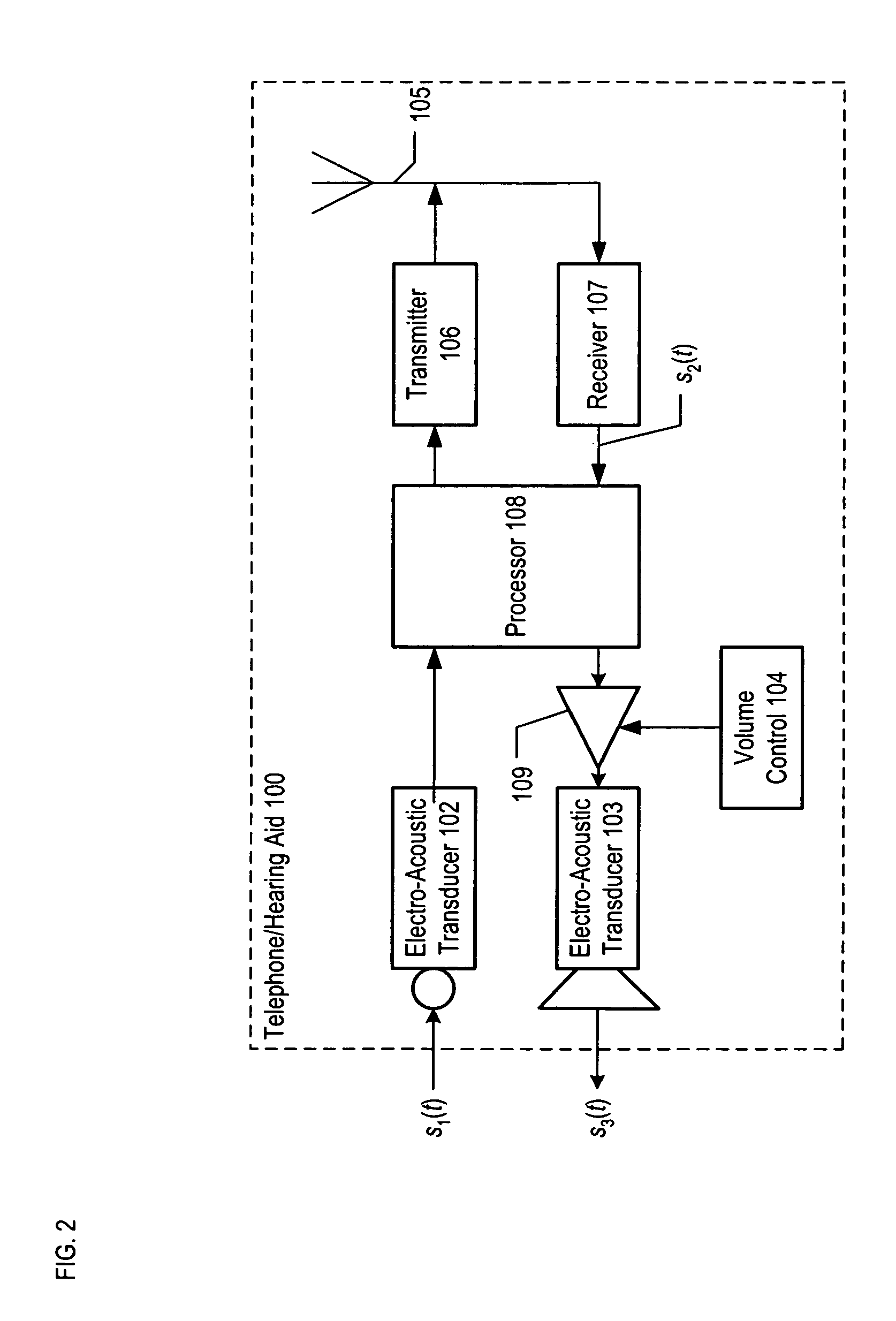 Telephone with integrated hearing aid