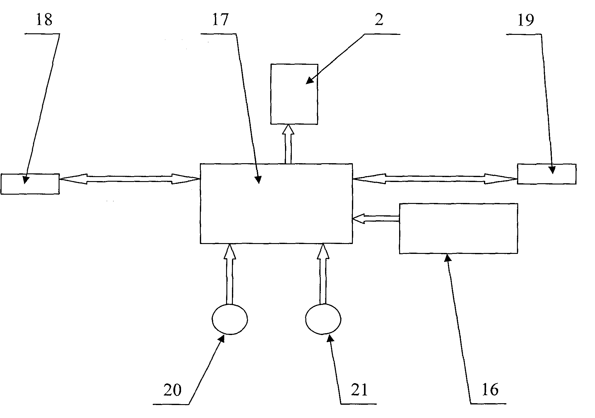 Automatic cloth clamps of embroidery machine