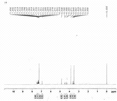 The synthetic method of methoxycephalosporin intermediate 7-mac