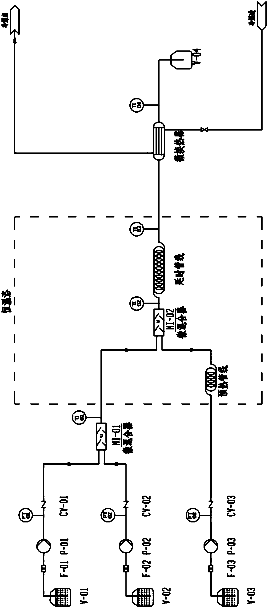 Method for performing aldol condensation reaction in micro-channel reactor