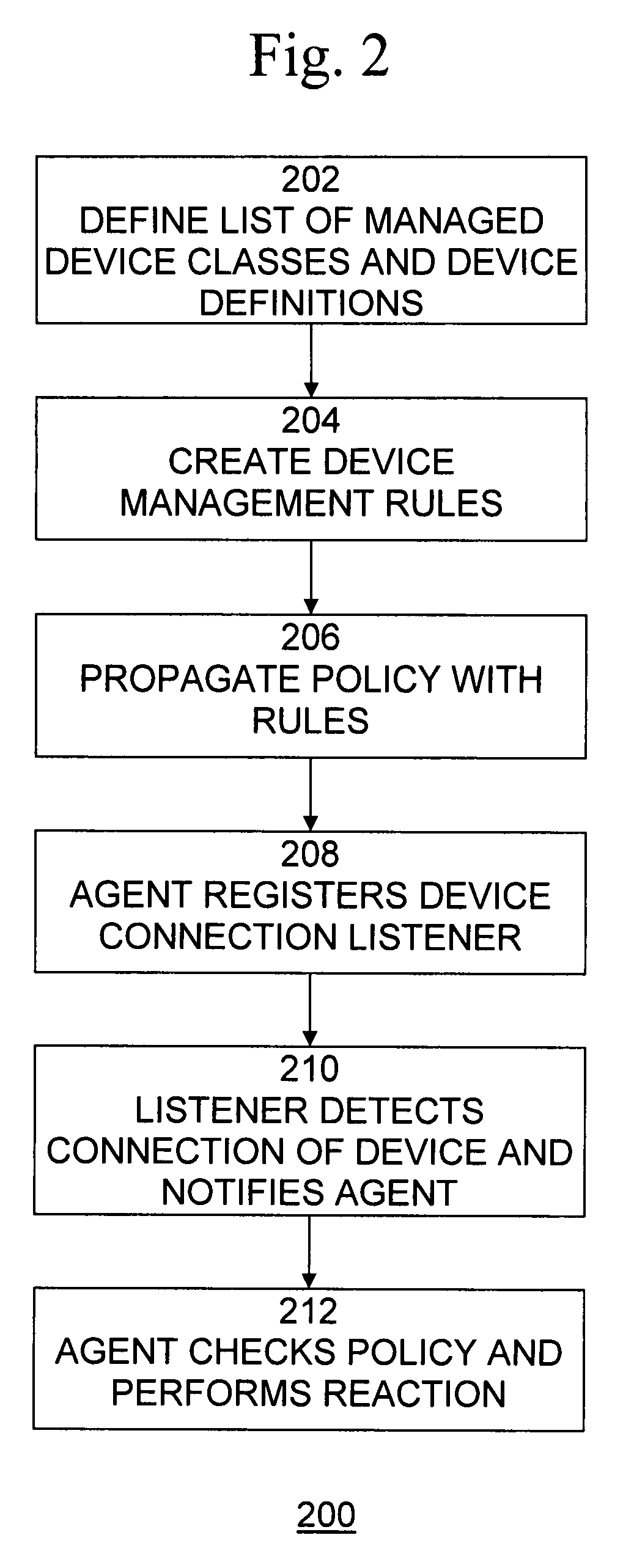 Method and system for generic real time management of devices on computers connected to a network