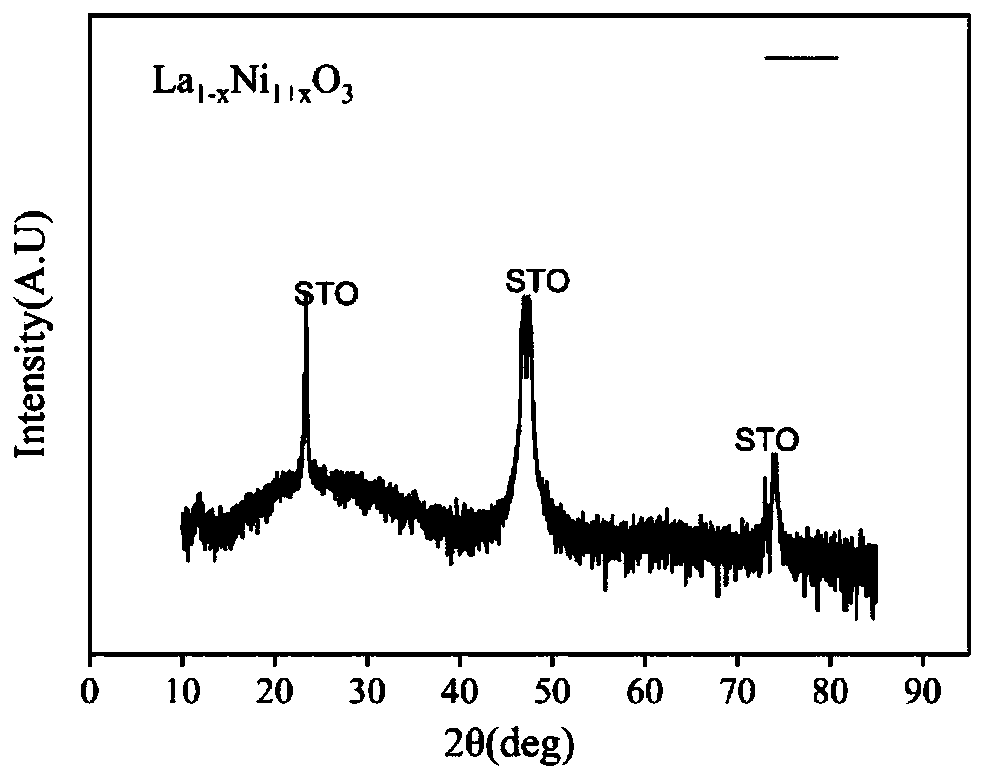 Ethanol fuel cell anode and preparation method thereof